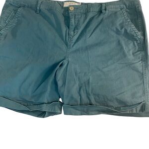 Torrid Cuffed 7” Inseam Teal Women's Shorts Sz 24